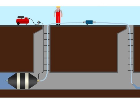 Пневматическое заглушающее перекрытие LAMPE тип 2-400, применение